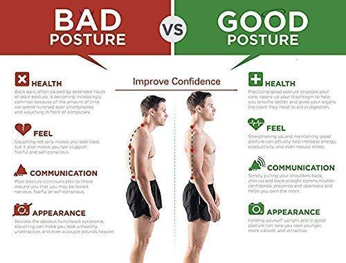 StraightFit Adjustable Posture Support Belt for Daily Wear