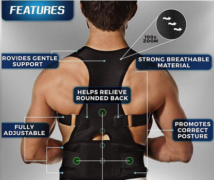 StraightFit Adjustable Posture Support Belt for Daily Wear