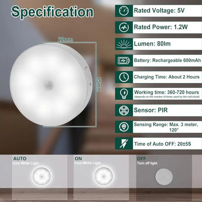 Motion Sensor Light for Home with USB Charging Wireless Self Adhesive LED Body Induction Lamp Sensor Light for Wardrobe Lights with Sensor Night Light for Cupboard Stairs (White)