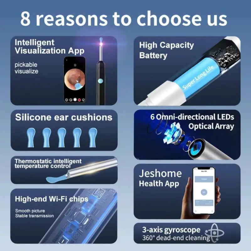 Earwax Removal Tool Kit with HD Camera Wifi Connection & 6 LED Lights Endoscope Tool Ear Cleaner for iOS & Android + 11 Silicone Tips Free- Black